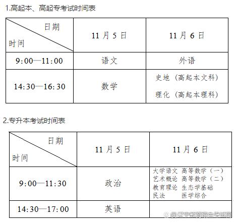 1663211423377748.jpeg 辽宁3.jpeg